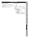 Use & Care / Installation Manual - (page 9)