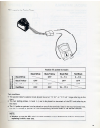 Servce And Troubleshooting Manualice Manual - (page 12)