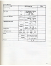 Servce And Troubleshooting Manualice Manual - (page 22)