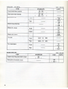 Servce And Troubleshooting Manualice Manual - (page 23)
