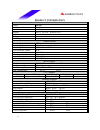 Datasheet - (page 4)