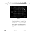 Operator's Manual - (page 240)