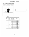 Operator Instruction And Safety Manual - (page 9)