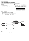 Service manual - (page 52)