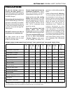Care & Use Manual - (page 7)