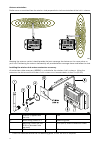 Installation And Operation Instruction Manual - (page 42)
