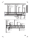 Installation and operating manual - (page 7)