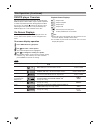 Installation and operating manual - (page 16)