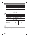 Installation and operating manual - (page 34)