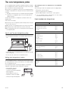 Instructions For Use And Installation Instructions - (page 10)