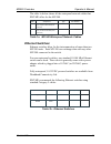 Operator's & Installation Manual - (page 19)