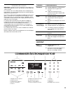 Installation & Use Manual - (page 29)
