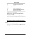 Service And Reference Manual - (page 27)