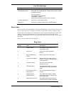 Service And Reference Manual - (page 69)