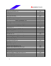 Datasheet - (page 25)