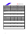 Datasheet - (page 40)