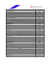 Datasheet - (page 12)