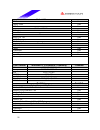 Datasheet - (page 26)