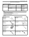 Service Manual - (page 593)