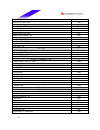 Datasheet - (page 13)