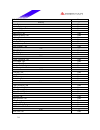 Datasheet - (page 14)