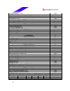 Datasheet - (page 16)