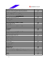 Datasheet - (page 25)