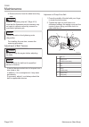 Owner's Operating Manual - (page 64)
