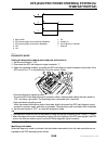 User Manual - (page 403)
