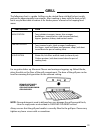 Use And Installation Instructions - (page 19)