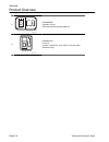 Owner's Operating Manual - (page 22)