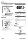 Owner's Operating Manual - (page 86)