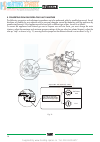 Installation And Use Instructions Manual - (page 18)