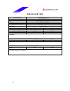 Datasheet - (page 32)