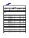 Datasheet - (page 44)