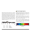 Colour Manual - (page 6)