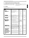 Installation And Start-up Instructions Manual - (page 9)