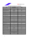 Datasheet - (page 8)
