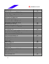 Datasheet - (page 16)
