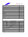 Datasheet - (page 22)
