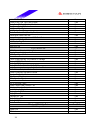 Datasheet - (page 24)