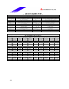 Datasheet - (page 62)