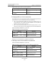 Configuration Manual - (page 222)