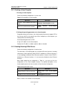 Configuration Manual - (page 337)