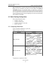 Configuration Manual - (page 566)