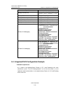 Configuration Manual - (page 663)