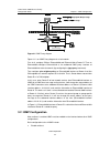 Configuration Manual - (page 753)