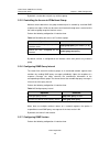 Configuration Manual - (page 756)