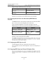 Configuration Manual - (page 810)