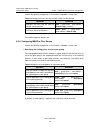 Configuration Manual - (page 814)